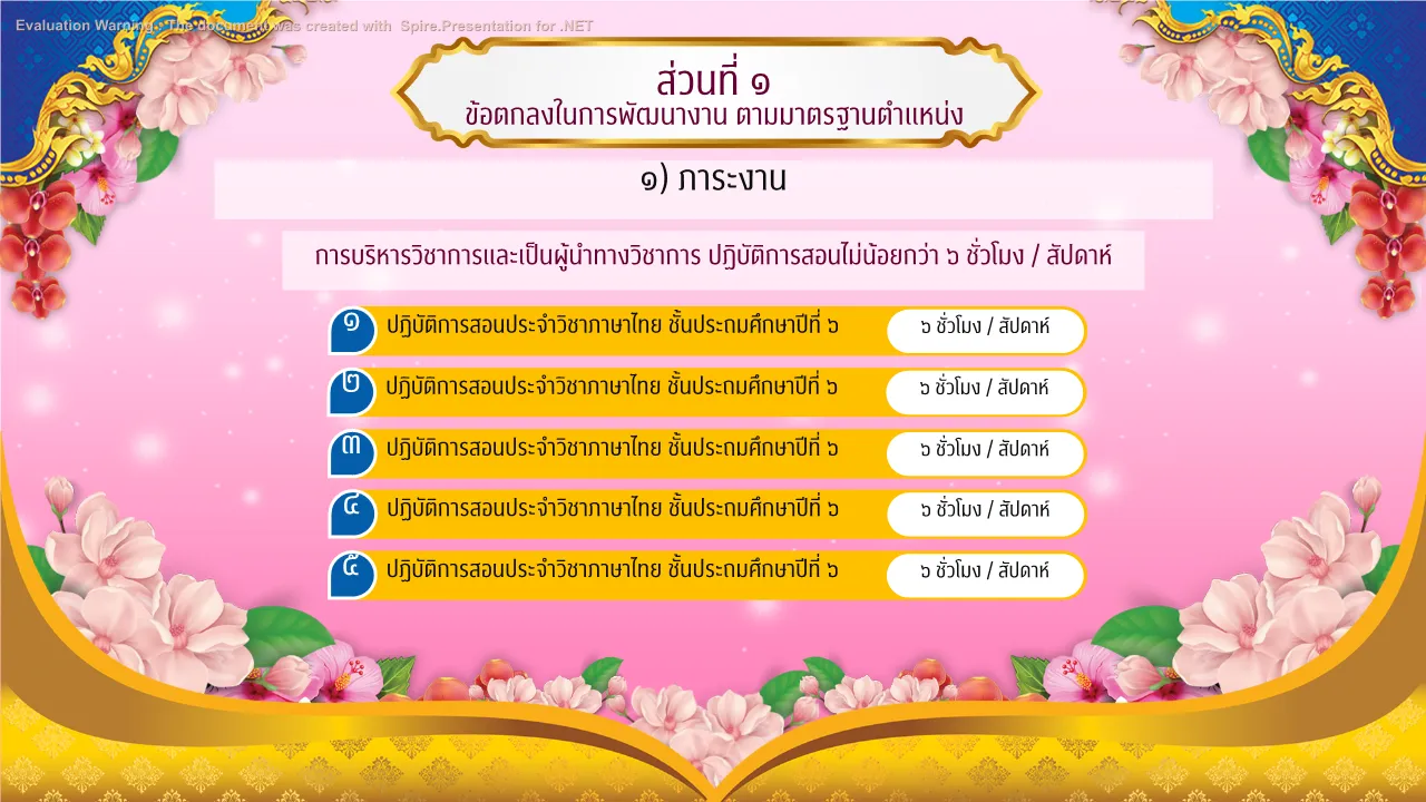 คุณครูออนไลน์ สื่อการสอน ปกวิชาการ บอร์ดการประเมิน